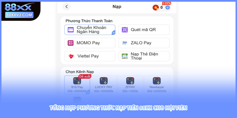 Tổng hợp phương thức nạp tiền 88XX cho hội viên